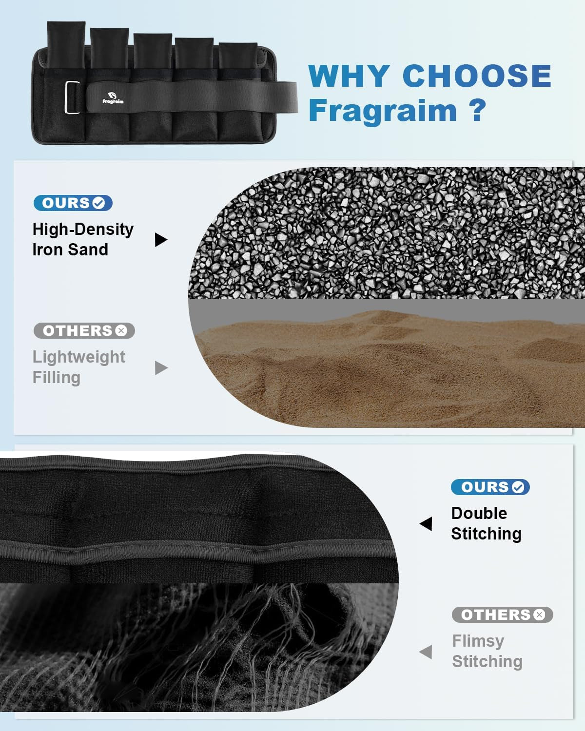 Adjustable Ankle Weights